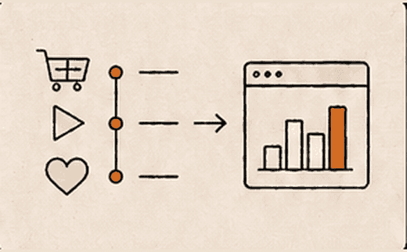 Purchase, usage, and preference signals flowing into an analytics dashboard